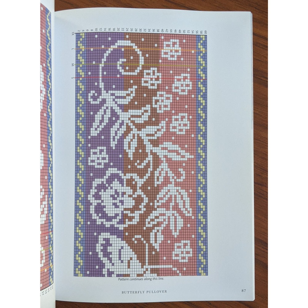 Top-Notch Knits Pattern Book - Picture 4 of 5